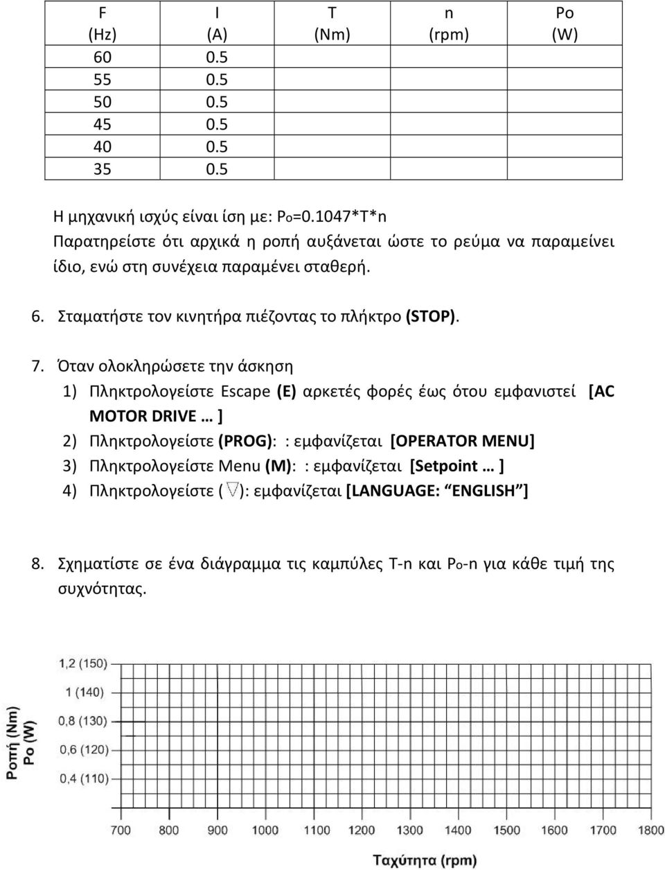 Σταματήστε τον κινητήρα πιέζοντας το πλήκτρο (STOP). 7.