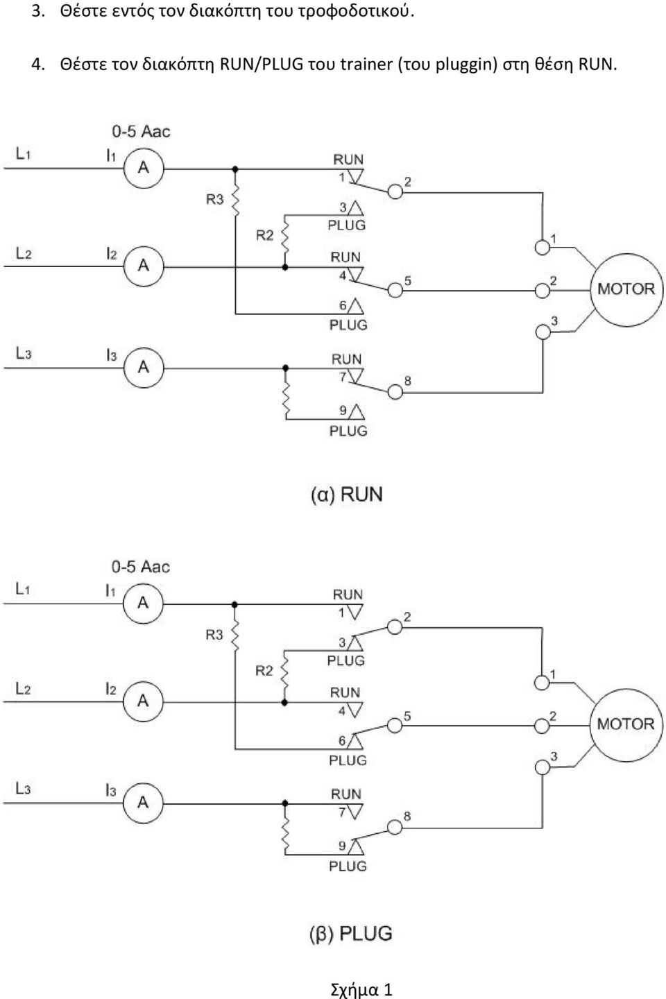 Θέστε τον διακόπτη RUN/PLUG