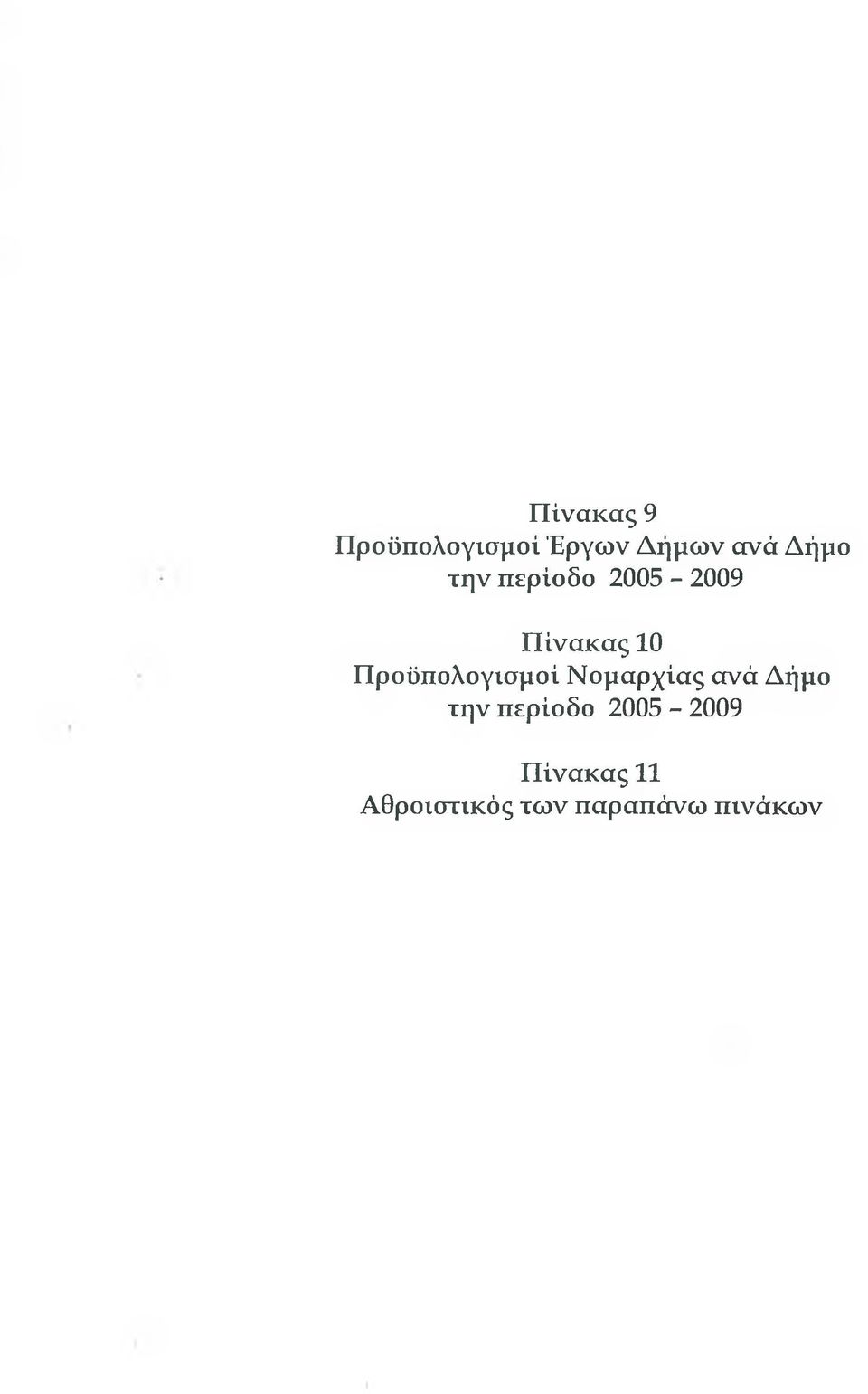 Προϋπολογισμοί Νομαρχίας ανά Δήμο την περίοδο