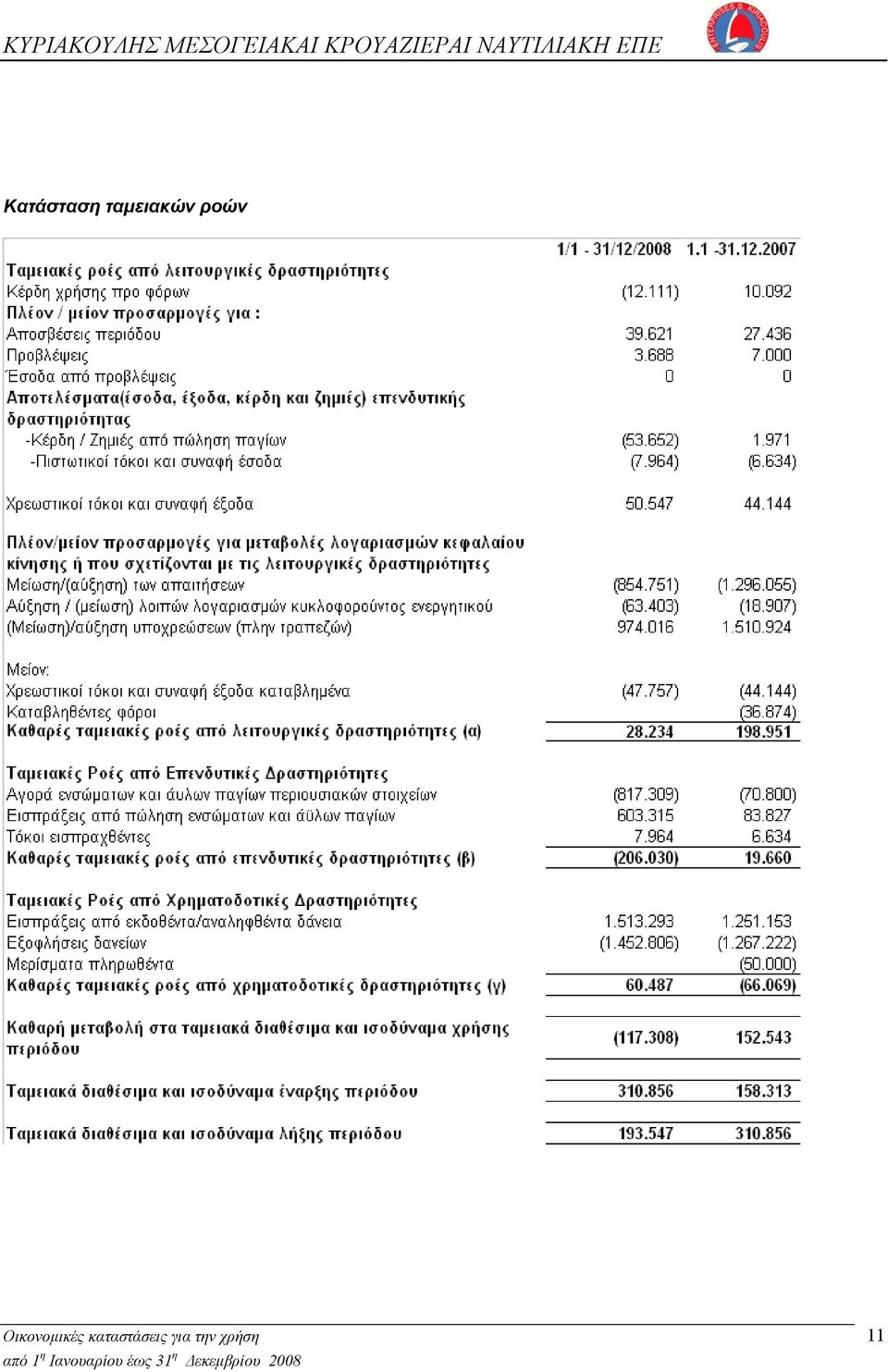 ροών 11