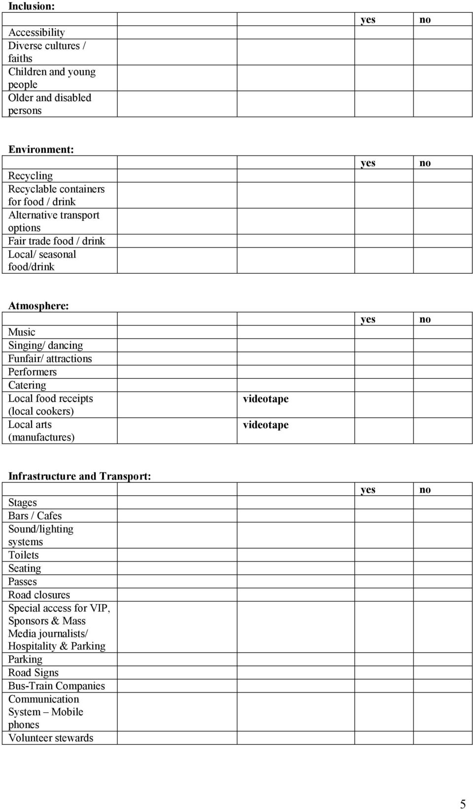 receipts (local cookers) Local arts (manufactures) videotape videotape Infrastructure and Transport: Stages Bars / Cafes Sound/lighting systems Toilets Seating Passes Road