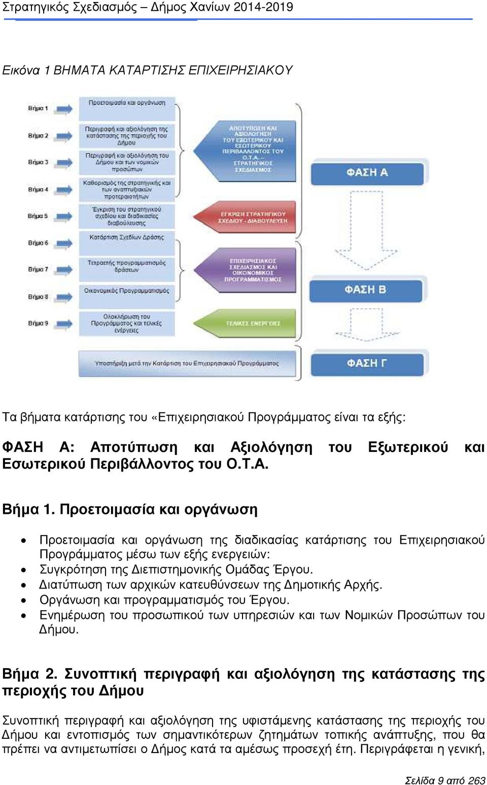 ιατύπωση των αρχικών κατευθύνσεων της ηµοτικής Αρχής. Οργάνωση και προγραµµατισµός του Έργου. Ενηµέρωση του προσωπικού των υπηρεσιών και των Νοµικών Προσώπων του ήµου. Βήµα 2.