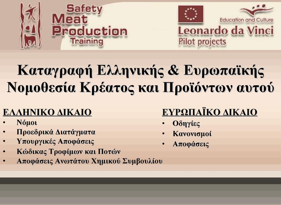 Οδηγίες Προεδρικά Διατάγματα Κανονισμοί Υπουργικές Αποφάσεις