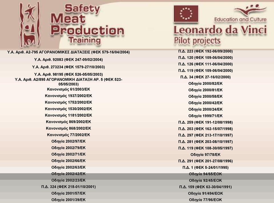 77/2002/ΕΚ Οδηγία 2002/97/ΕΚ Οδηγία 2002/79/ΕΚ Οδηγία 2002/71/ΕΚ Οδηγία 2002/66/ΕΚ Οδηγία 2002/63/ΕΚ Οδηγία 2002/42/ΕΚ Οδηγία 2002/23/ΕΚ Π.Δ.
