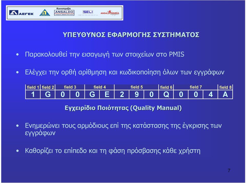 field 8 1 G 0 0 G E 2 9 0 Q 0 0 4 A Εγχειρίδιο Ποιότητας (Quality Manual) Ενημερώνει τους αρμόδιους