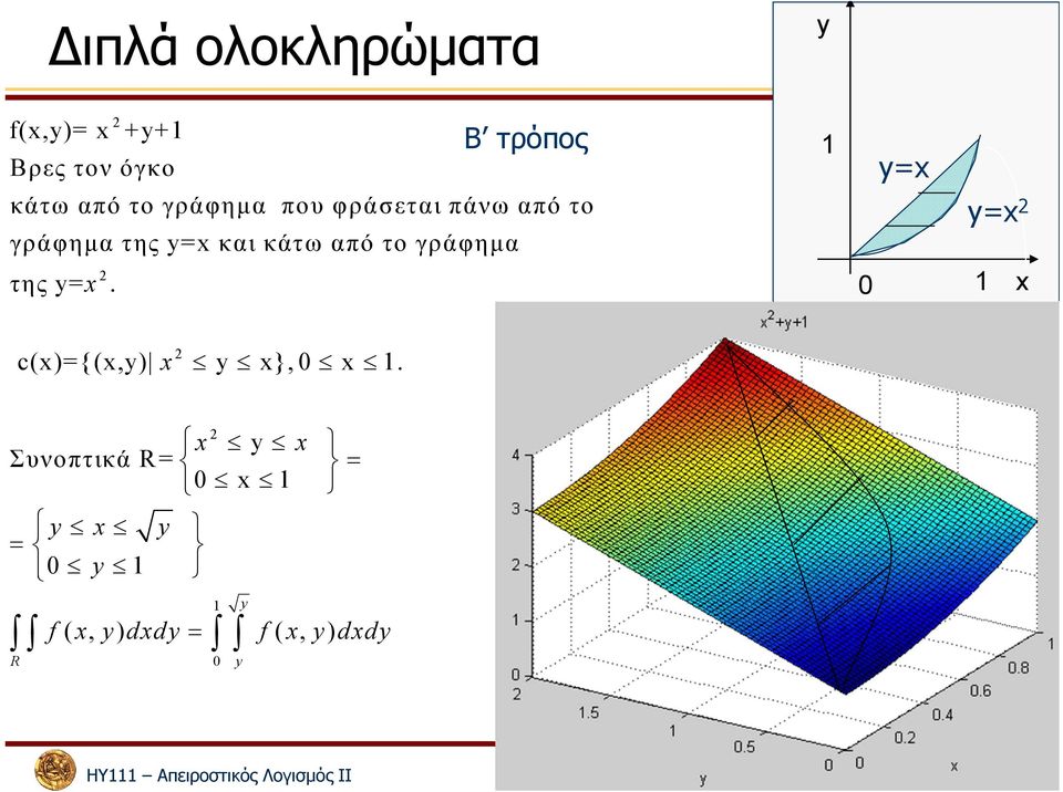 και κάτω από το γράφημα της =.