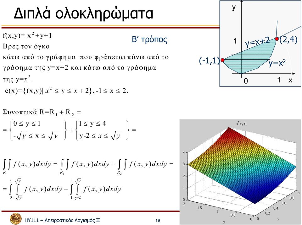 (,4) = της =. c()={(,) + },-.