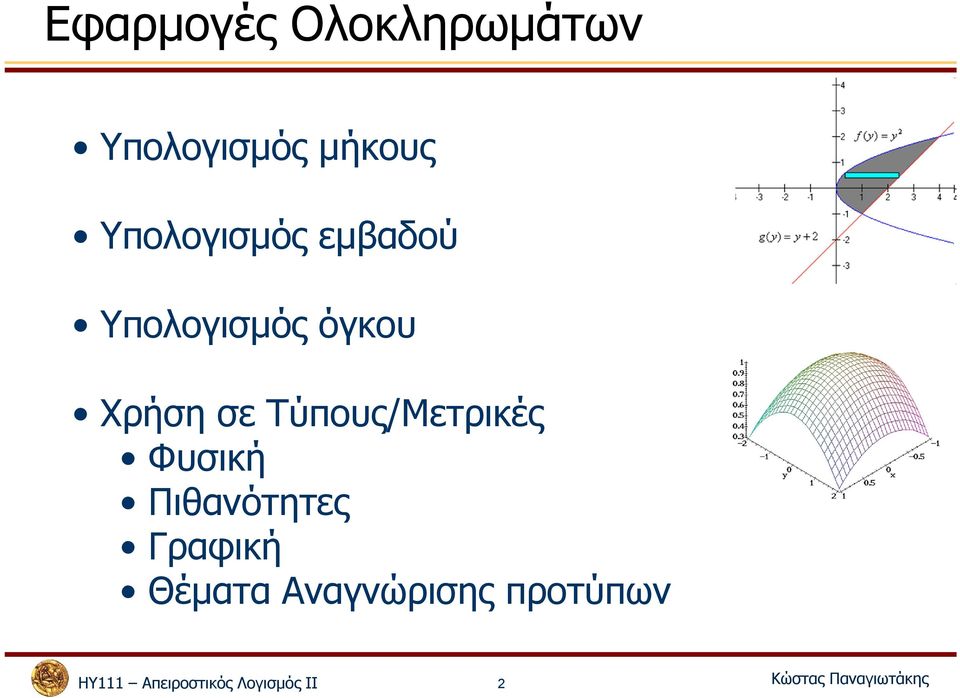 όγκου Χρήση σε Τύπους/Μετρικές Φυσική