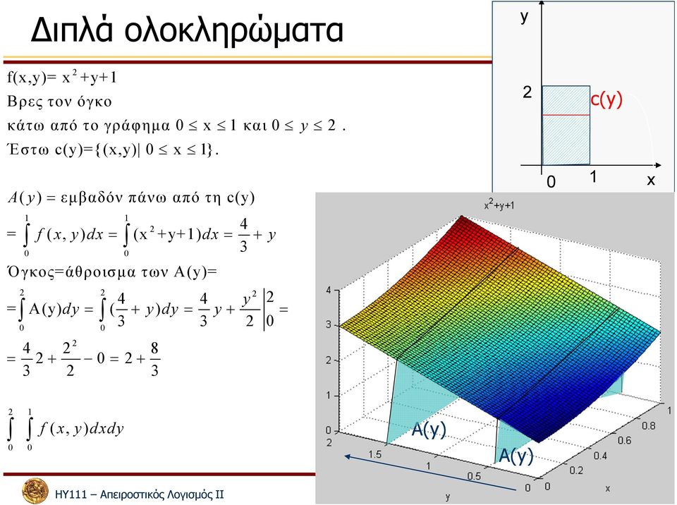 c() A( ) = εμβαδόν πάνω από τη c() 0 = (, ) ( ++) 4 f d = d = + 3