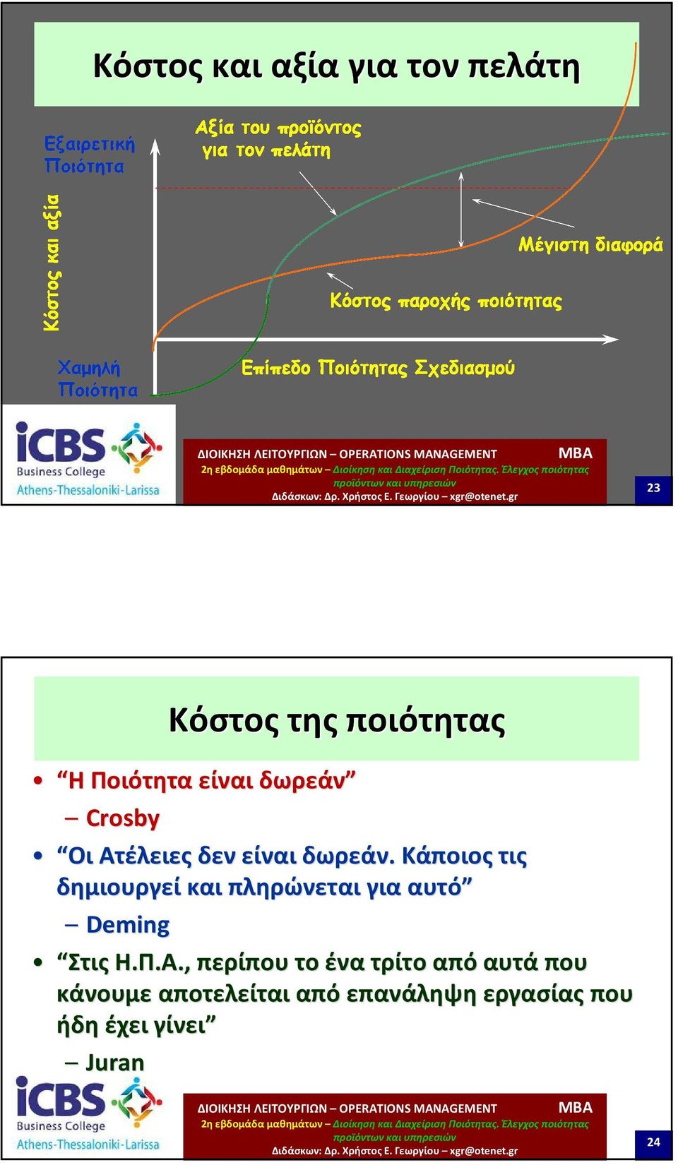 Κάποιος τις δημιουργεί και πληρώνεται για αυτό Deming ΣτιςΗ.Π.Α.,.