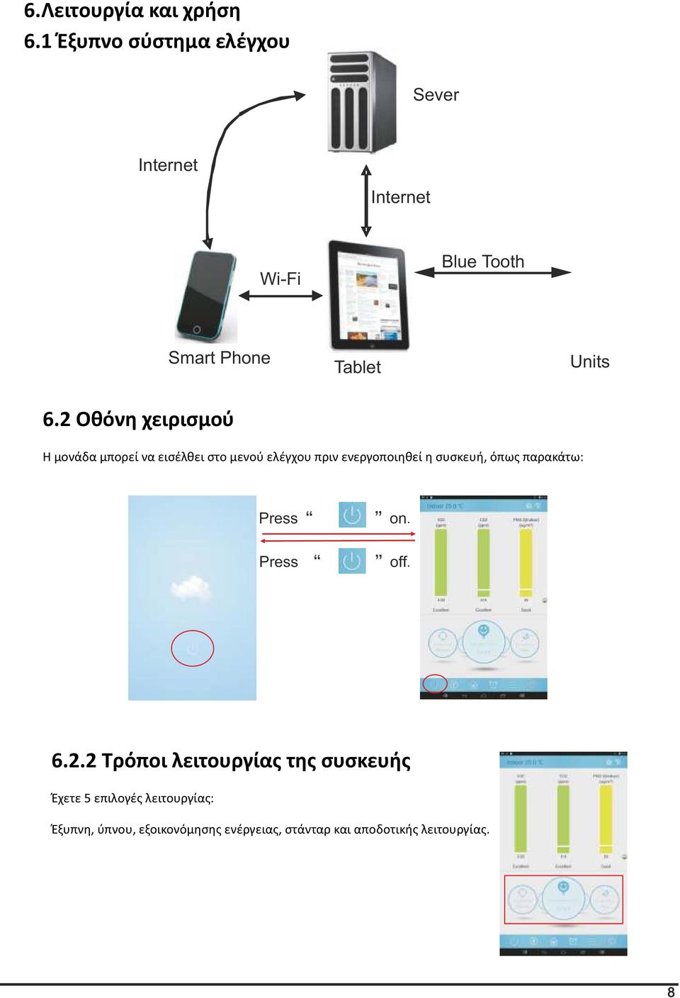 2 Οθόνη χειρισμού Η μονάδα μπορεί να εισέλθει στο μενού ελέγχου πριν ενεργοποιηθεί η συσκευή, όπως