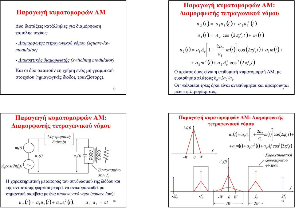 7 Παραγωγή κυµατοµορφών ΑΜ: ιαµορφωτής τετραγωνικού νόµου ( t ) ( t ) ( t ) ( t ) A o ( π t ) ( t ) () t A () t o ( π t) () t () t A o ( π t ) Ο πρώτος όρος είναι η επιθυµητή κυµατοµορφή ΑΜ, µε