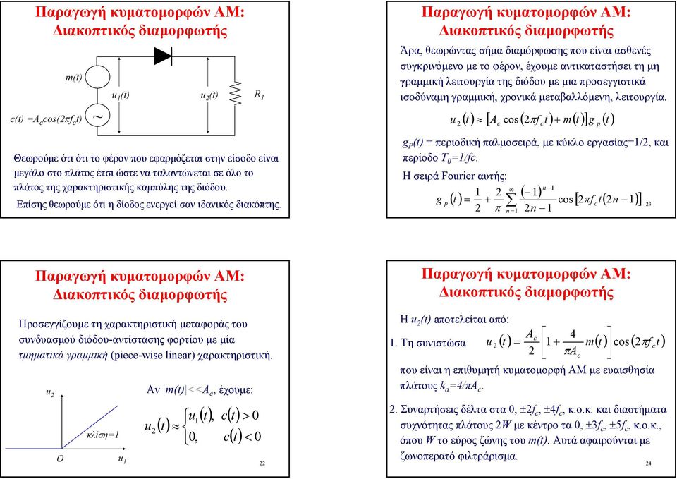 Παραγωγή κυµατοµορφών ΑΜ: ιακοπτικός διαµορφωτής Άρα, θεωρώντας σήµα διαµόρφωσης που είναι ασθενές συγκρινόµενο µε το φέρον, έχουµε αντικαταστήσει τη µη γραµµική λειτουργία της διόδου µε µια