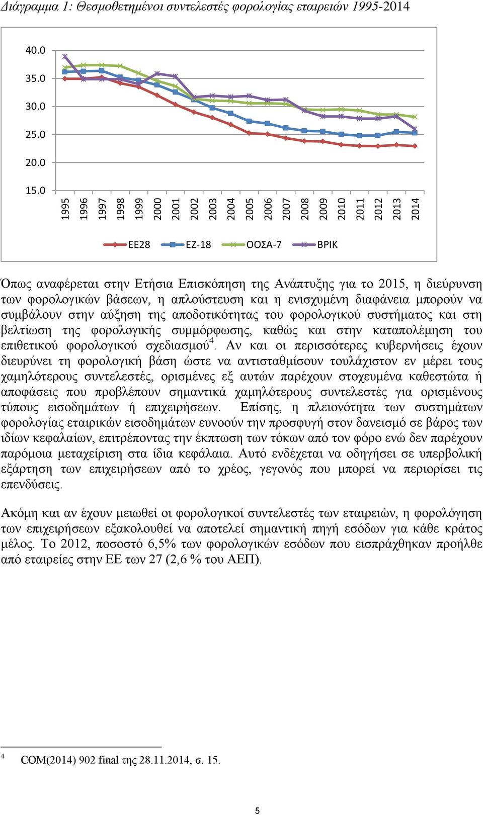 αύξηση της αποδοτικότητας του φορολογικού συστήματος και στη βελτίωση της φορολογικής συμμόρφωσης, καθώς και στην καταπολέμηση του επιθετικού φορολογικού σχεδιασμού 4.