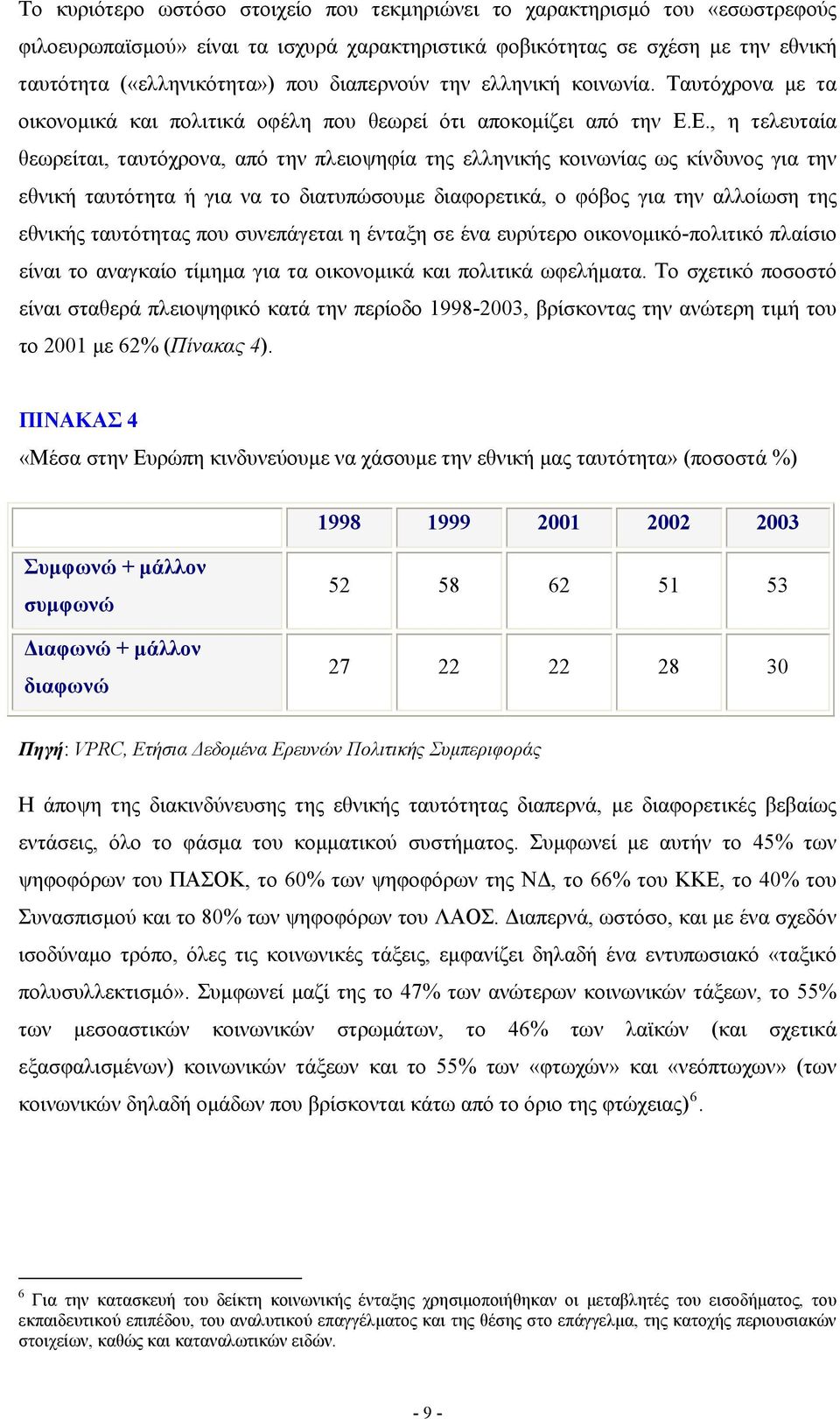 Ε., η τελευταία θεωρείται, ταυτόχρονα, από την πλειοψηφία της ελληνικής κοινωνίας ως κίνδυνος για την εθνική ταυτότητα ή για να το διατυπώσουμε διαφορετικά, ο φόβος για την αλλοίωση της εθνικής