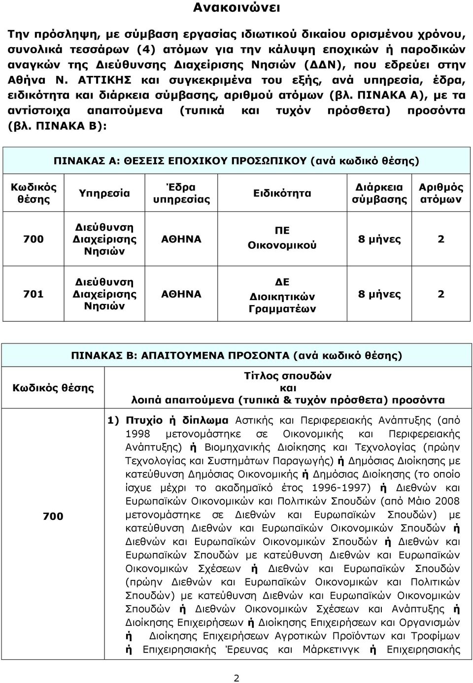 ΠΙΝΑΚΑ Α), με τα αντίστοιχα απαιτούμενα (τυπικά και τυχόν πρόσθετα) προσόντα (βλ.