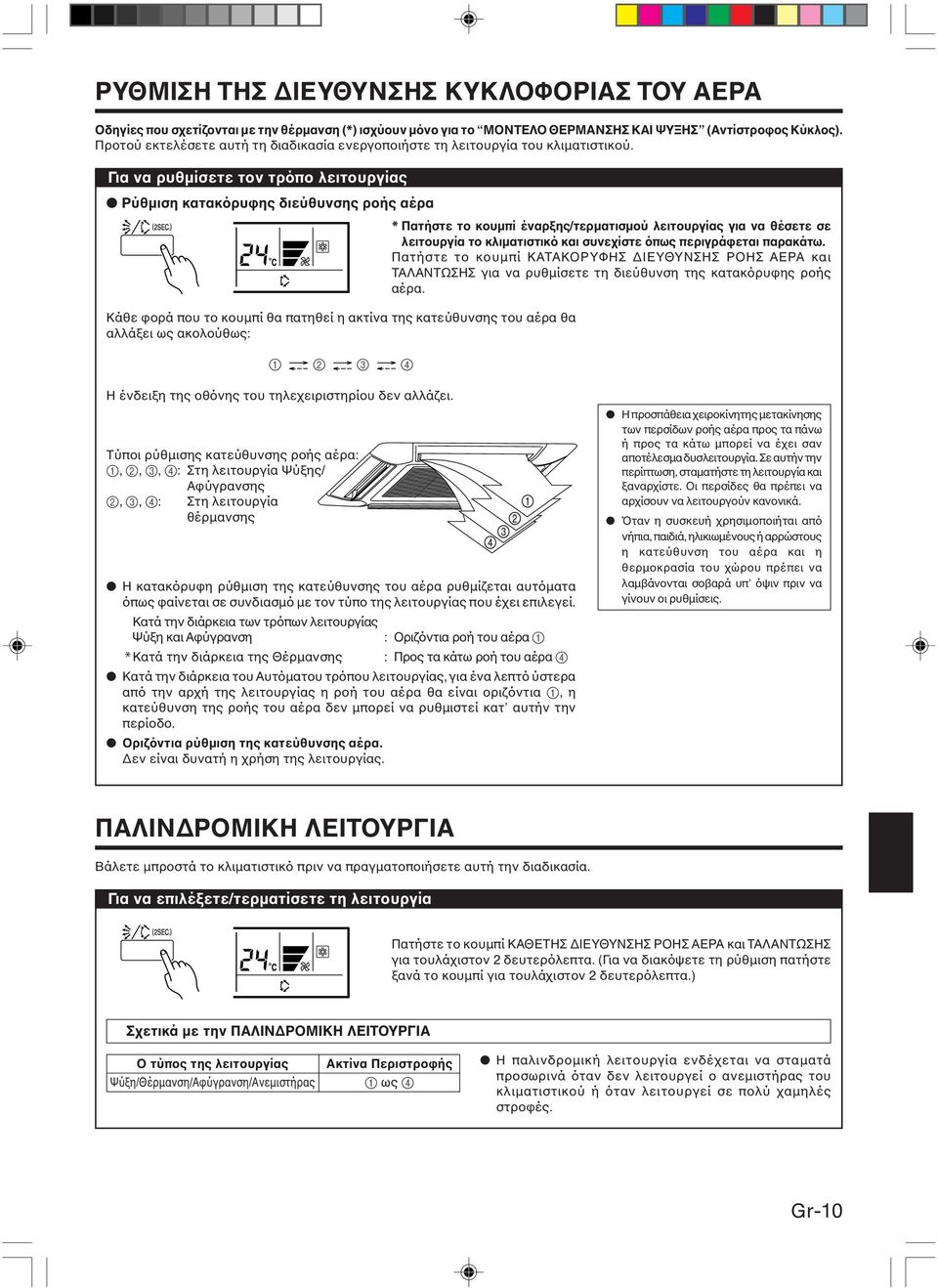 Για να ρυθµίσετε τον τρόπο λειτουργίας Ρύθµιση κατακόρυφης διεύθυνσης ροής αέρα * Πατήστε το κουµπί έναρξης/τερµατισµού λειτουργίας για να θέσετε σε λειτουργία το κλιµατιστικό και συνεχίστε όπως