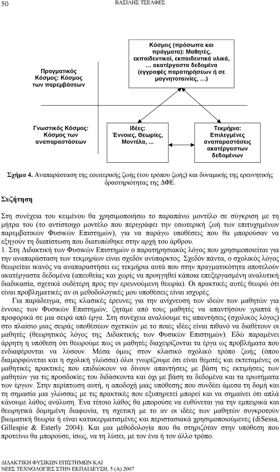 Αναπαράσταση της εσωτερικής ζωής (του τρόπου ζωής) και δυναμικής της ερευνητικής δραστηριότητας της ΔΦΕ.