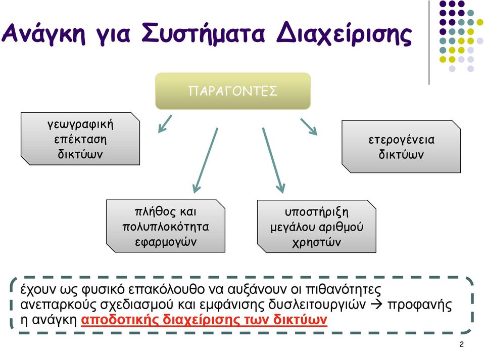 αριθμού χρηστών έχουν ως φυσικό επακόλουθο να αυξάνουν οι πιθανότητες ανεπαρκούς