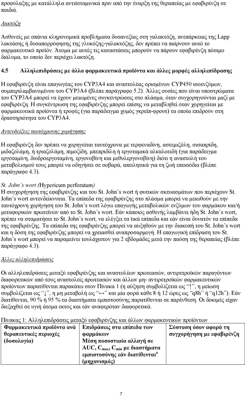 Άτομα με αυτές τις καταστάσεις μπορούν να πάρουν εφαβιρένζη πόσιμο διάλυμα, το οποίο δεν περιέχει λακτόζη. 4.