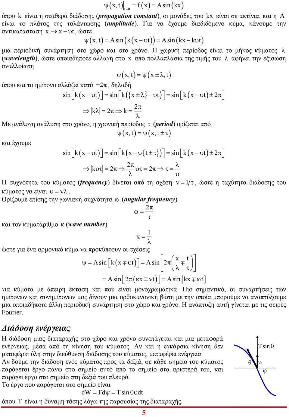 Η χρική περίοδος είναι το µήκος κύµατος (wavelengh, ώστε οποιαδήποτε ααγή στο x από ποαπάσια της τιµής το αφήνει την εξίσση αναοίτη ( x, ( x ±, όπο και το ηµίτονο αάζει κατά ± π, δηαδή sn k ( x sn k