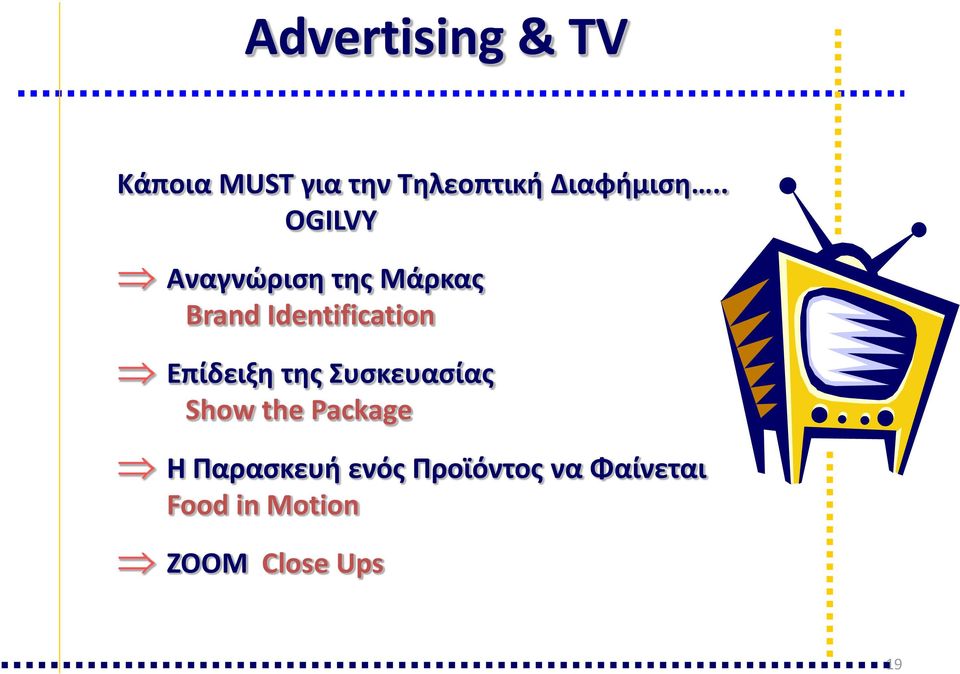 . OGILVY Αναγνώριση της Μάρκας Brand Identification