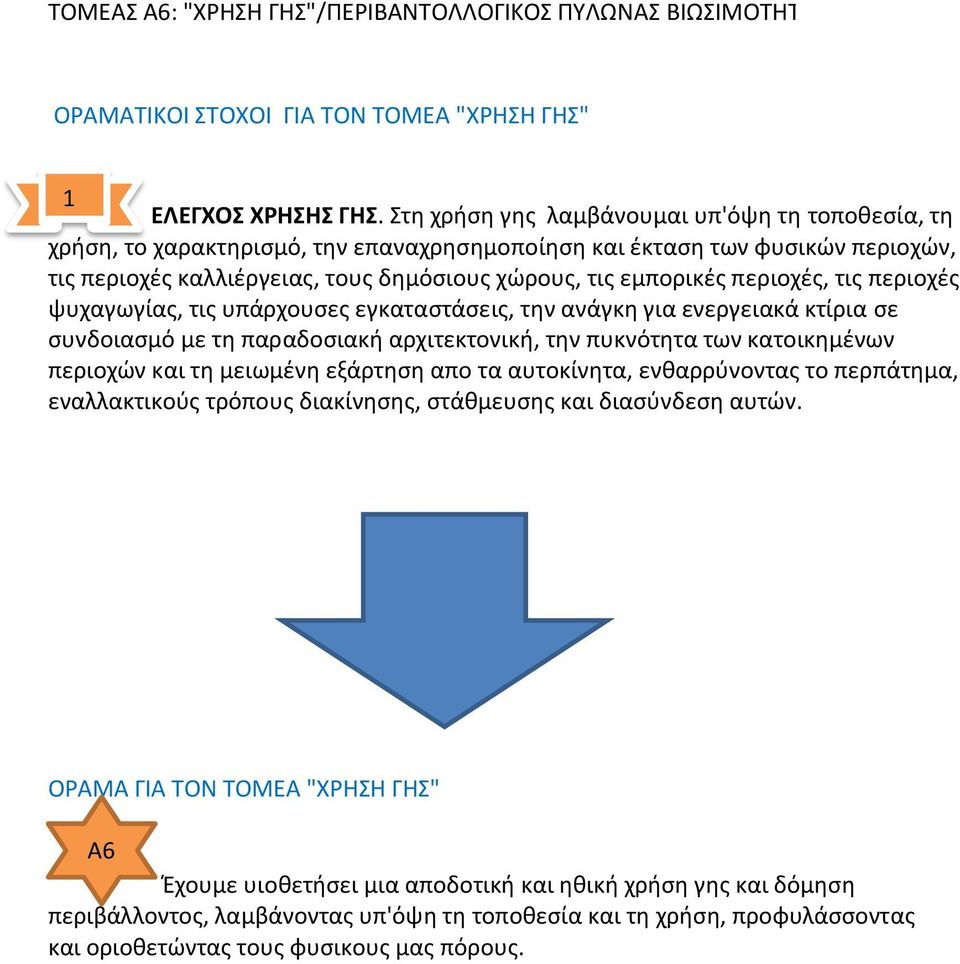 περιοχές, τις περιοχές ψυχαγωγίας, τις υπάρχουσες εγκαταστάσεις, την ανάγκη για ενεργειακά κτίρια σε συνδοιασμό με τη παραδοσιακή αρχιτεκτονική, την πυκνότητα των κατοικημένων περιοχών και τη