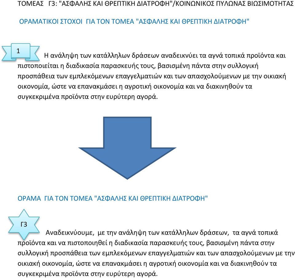 η αγροτική οικονομία και να διακινηθούν τα συγκεκριμένα προϊόντα στην ευρύτερη αγορά.