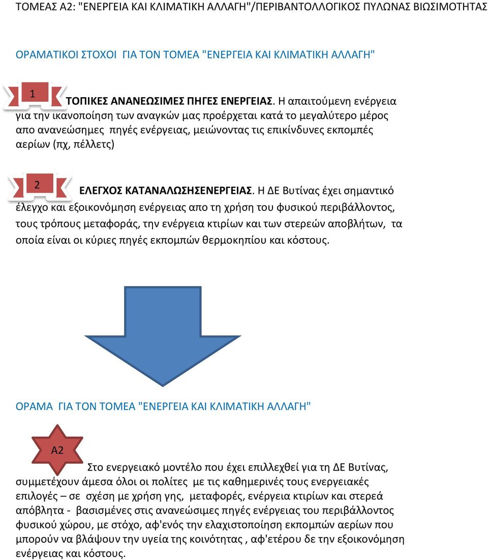 ΚΑΤΑΝΑΛΩΣΗΣΕΝΕΡΓΕΙΑΣ.