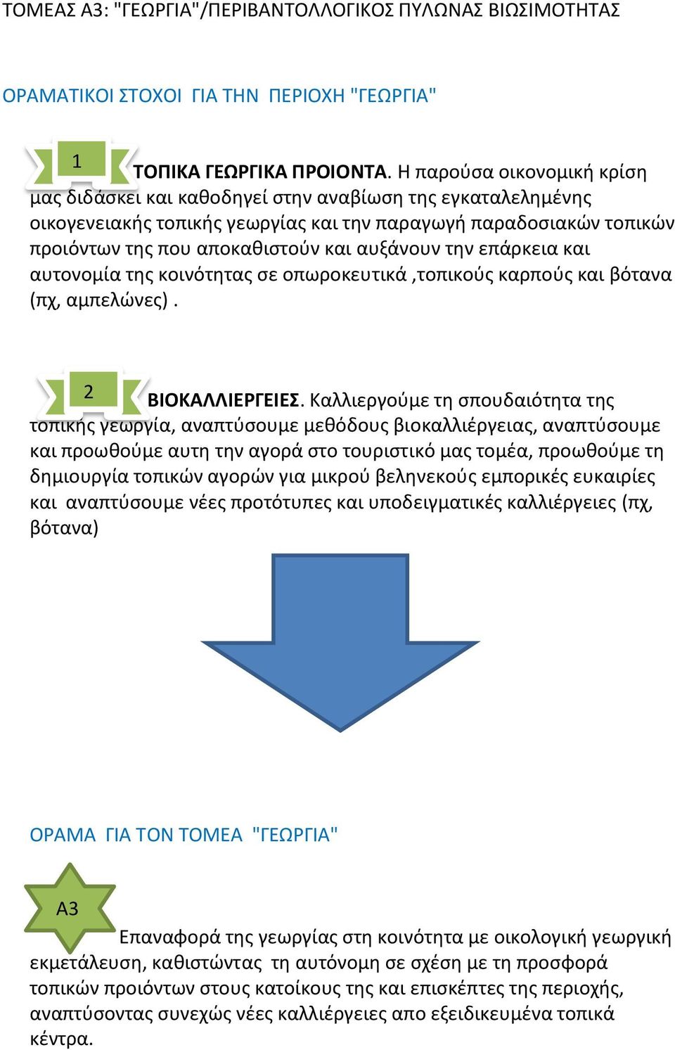 αυξάνουν την επάρκεια και αυτονομία της κοινότητας σε οπωροκευτικά,τοπικούς καρπούς και βότανα (πχ, αμπελώνες). ΒΙΟΚΑΛΛΙΕΡΓΕΙΕΣ.