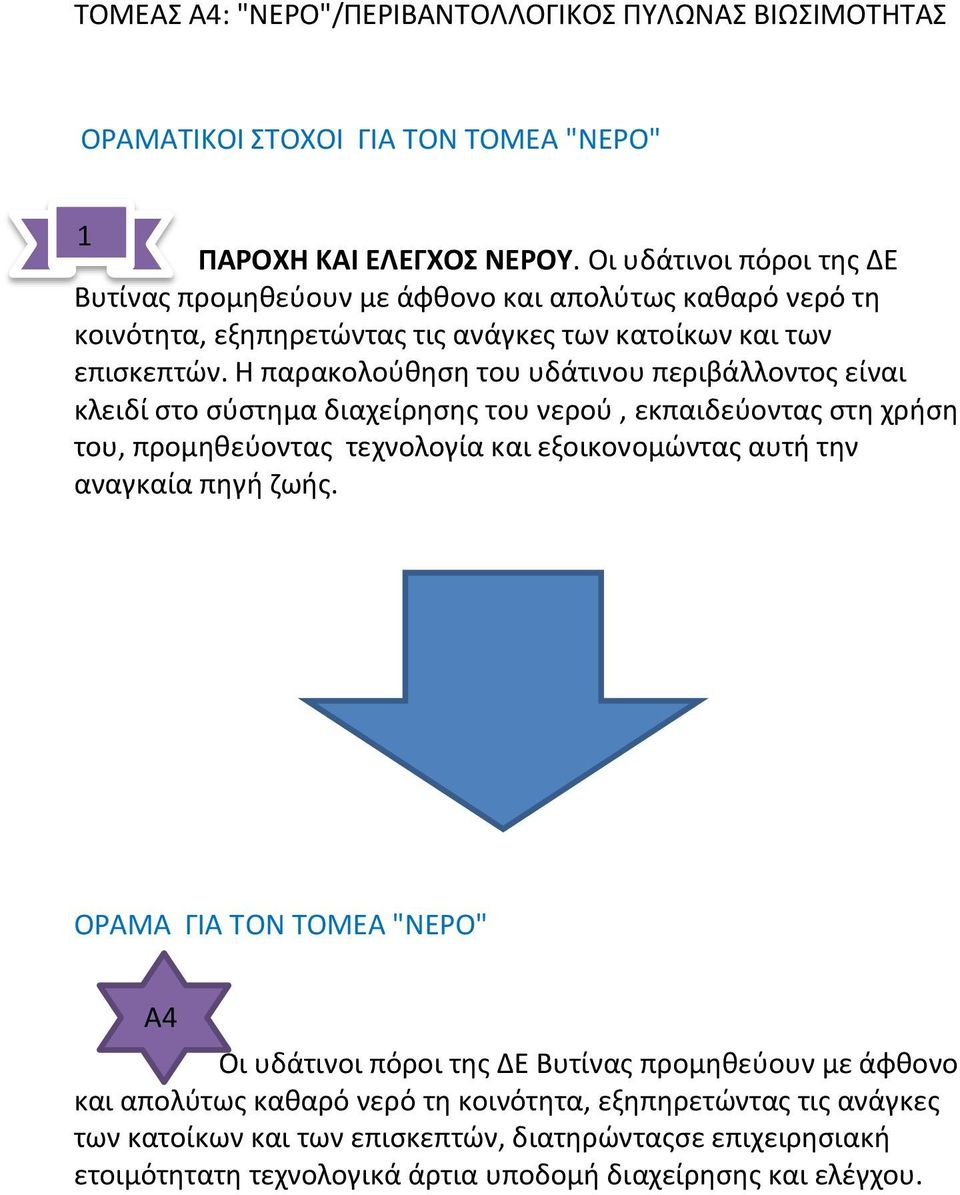 Η παρακολούθηση του υδάτινου περιβάλλοντος είναι κλειδί στο σύστημα διαχείρησης του νερού, εκπαιδεύοντας στη χρήση του, προμηθεύοντας τεχνολογία και εξοικονομώντας αυτή την αναγκαία πηγή