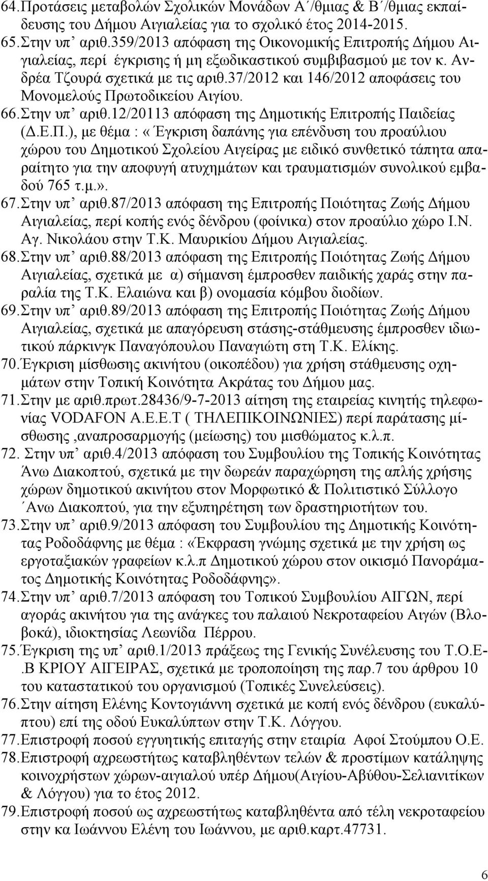 37/2012 και 146/2012 αποφάσεις του Μονομελούς Πρ