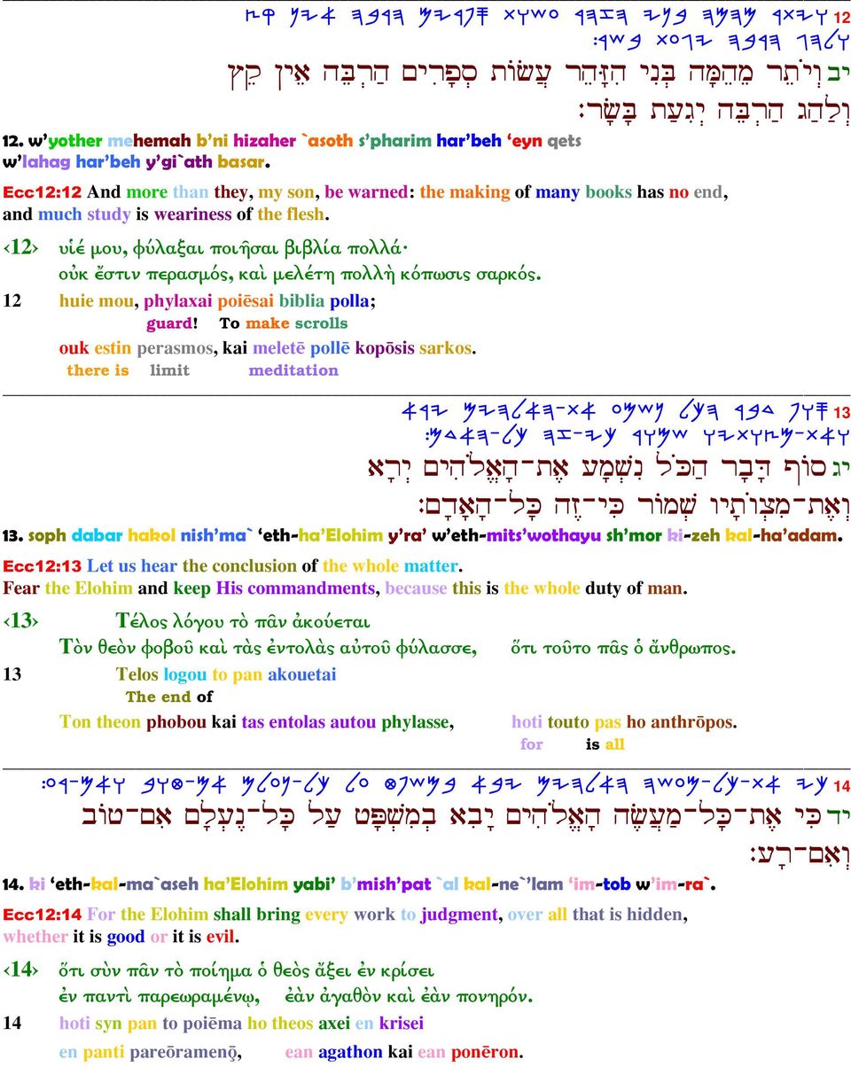 Ecc12:12 And more than they, my son, be warned: the making of many books has no end, and much study is weariness of the flesh.