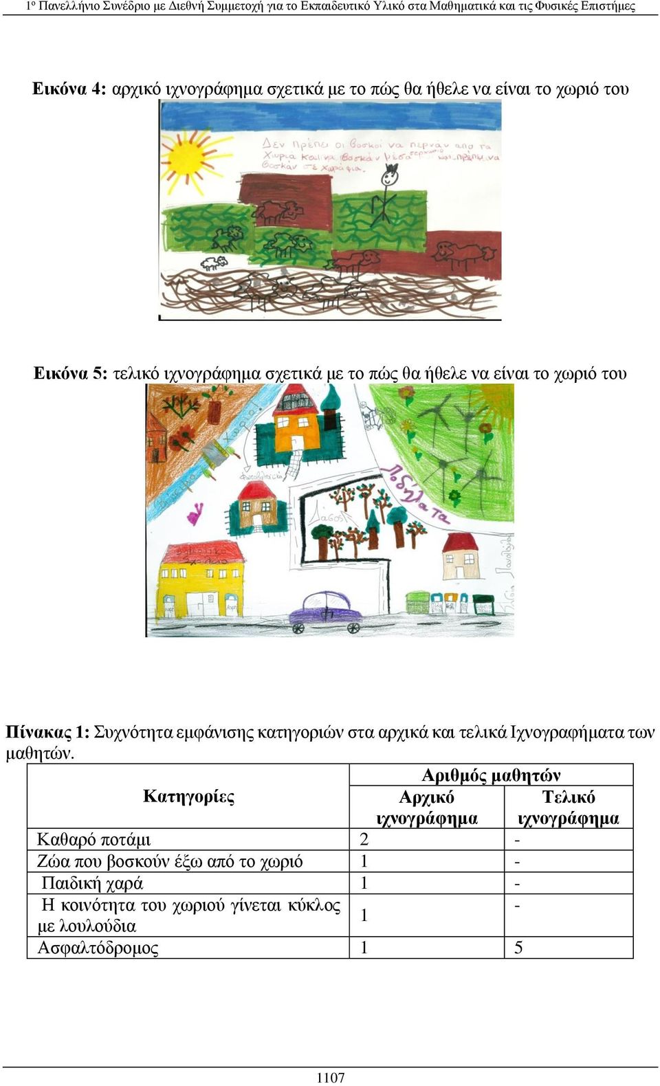 Ιχνογραφήματα των μαθητών.