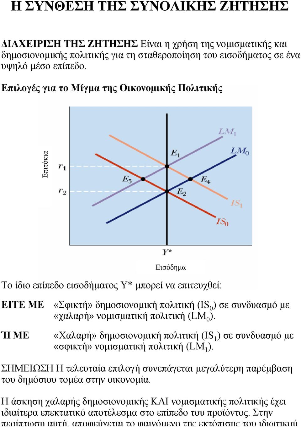 µε «χαλαρή» νοµισµατική πολιτική (LM 0 ) ΉΜΕ «Χαλαρή» δηµοσιονοµική πολιτική (IS 1 ) σε συνδυασµό µε «σφικτή» νοµισµατική πολιτική (LM 1 ) ΣΗΜΕΙΩΣΗ Η τελευταία επιλογή συνεπάγεται