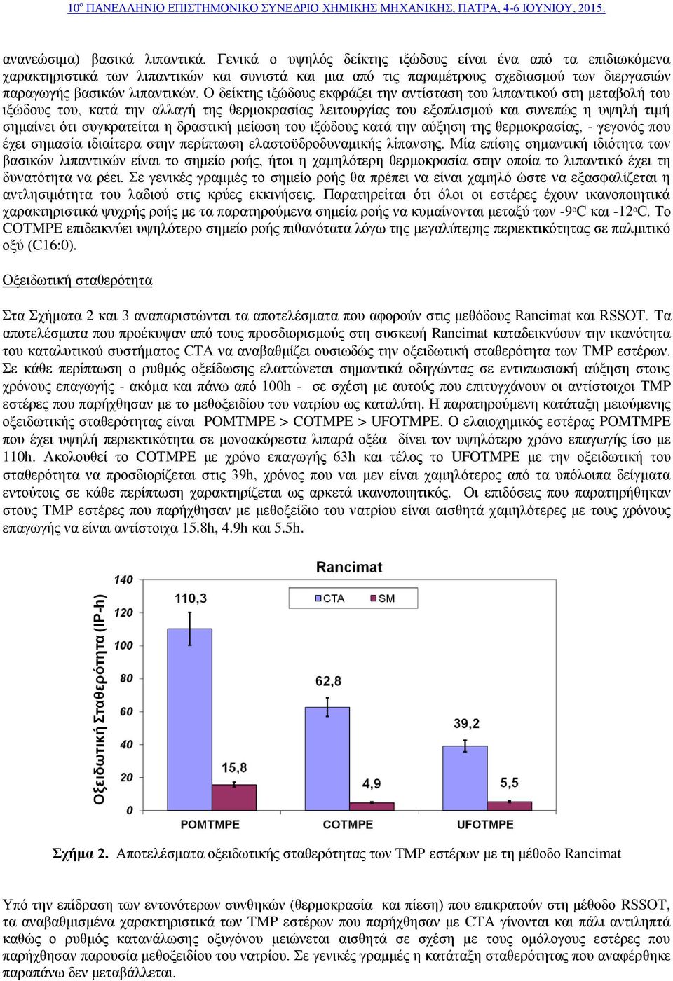 Ο δείκτης ιξώδους εκφράζει την αντίσταση του λιπαντικού στη μεταβολή του ιξώδους του, κατά την αλλαγή της θερμοκρασίας λειτουργίας του εξοπλισμού και συνεπώς η υψηλή τιμή σημαίνει ότι συγκρατείται η