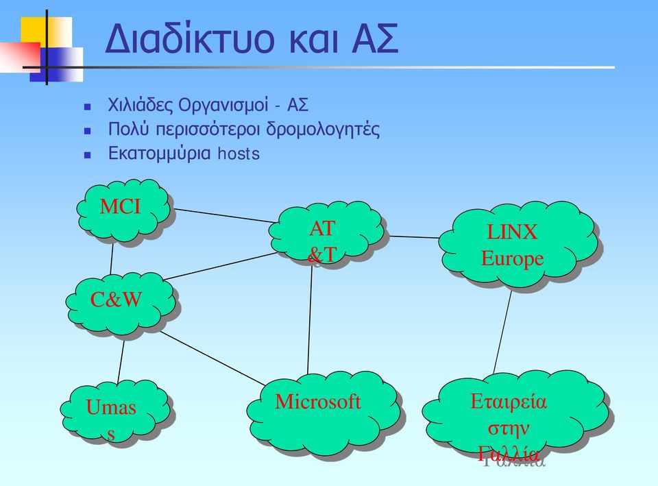 Εκατομμύρια hosts MCI C&W AT &T LINX