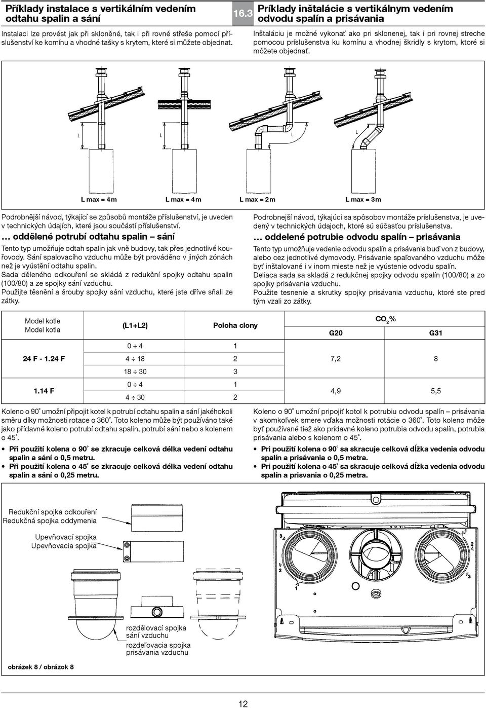 3 Príklady inštalácie s vertikálnym vedením odvodu spalín a prisávania Inštaláciu je možné vykonať ako pri sklonenej, tak i pri rovnej streche pomocou príslušenstva ku komínu a vhodnej škridly s