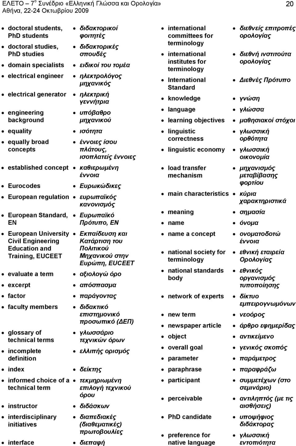 Eurocodes Ευρωκώδικες European regulation ευρωπαϊκός κανονισμός European Standard, EN European University Civil Engineering Education and Training, EUCEET evaluate a term excerpt factor faculty