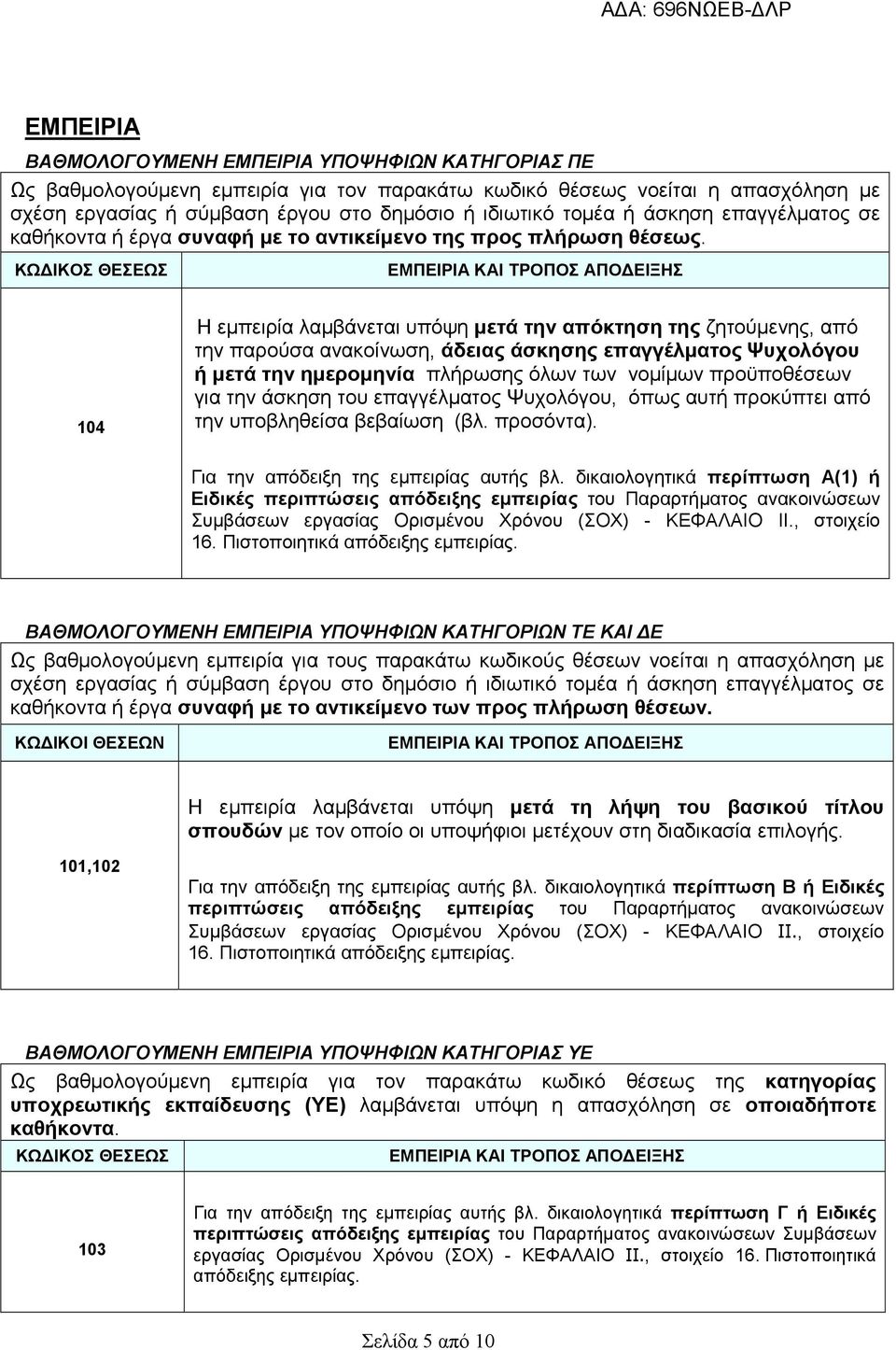 ΚΩ ΙΚΟΣ ΘΕΣΕΩΣ ΕΜΠΕΙΡΙΑ ΚΑΙ ΤΡΟΠΟΣ ΑΠΟ ΕΙΞΗΣ 104 Η εµπειρία λαµβάνεται υπόψη µετά την απόκτηση της ζητούµενης, από την παρούσα ανακοίνωση, άδειας άσκησης επαγγέλµατος Ψυχολόγου ή µετά την ηµεροµηνία