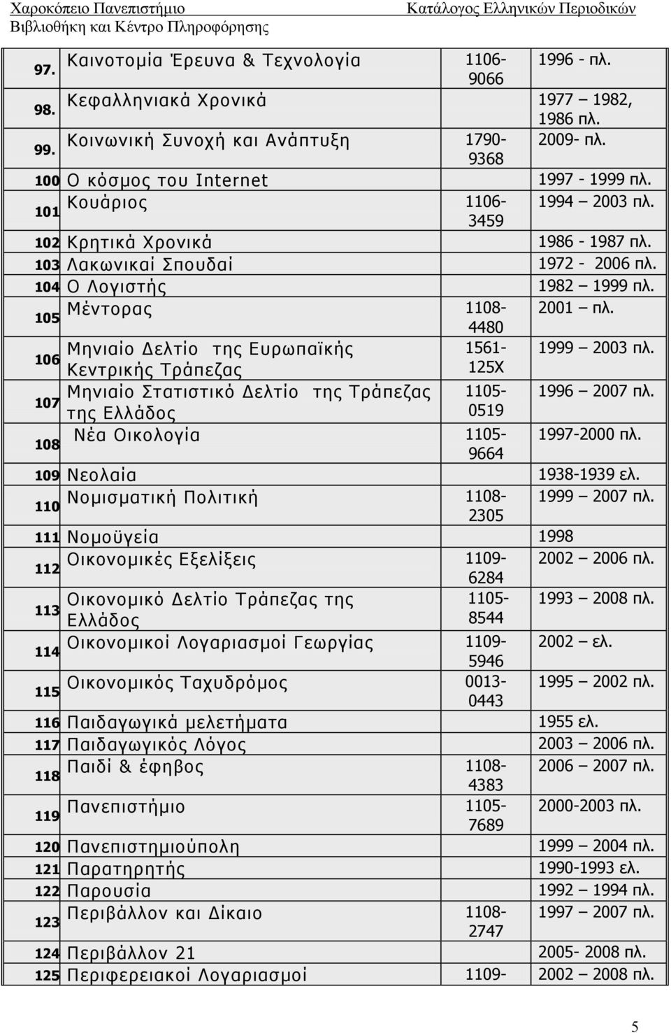 4480 Μηνιαίο Δελτίο της Ευρωπαϊκής 1561-1999 2003 πλ. 106. Κεντρικής Τράπεζας 125Χ Μηνιαίο Στατιστικό Δελτίο της Τράπεζας 1105-1996 2007 πλ. 107. της Ελλάδος 0519 108. Νέα Οικολογία 1105-1997-2000 πλ.