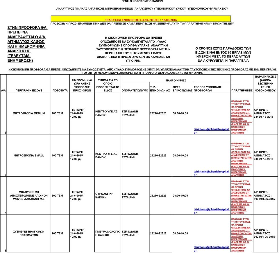 MEDIUM 400 TEM ΚΕΝΤΡΟ ΥΓΕΙΑΣ ΒΑΜΟΥ ΑΡ. ΠΡΩΤ. ΑΝΑΦΕΡΕΤΑΙ ΌΤΙ ΑΙΤΗΜΑΤΟΣ : 9342/17-6-2015 Σ.