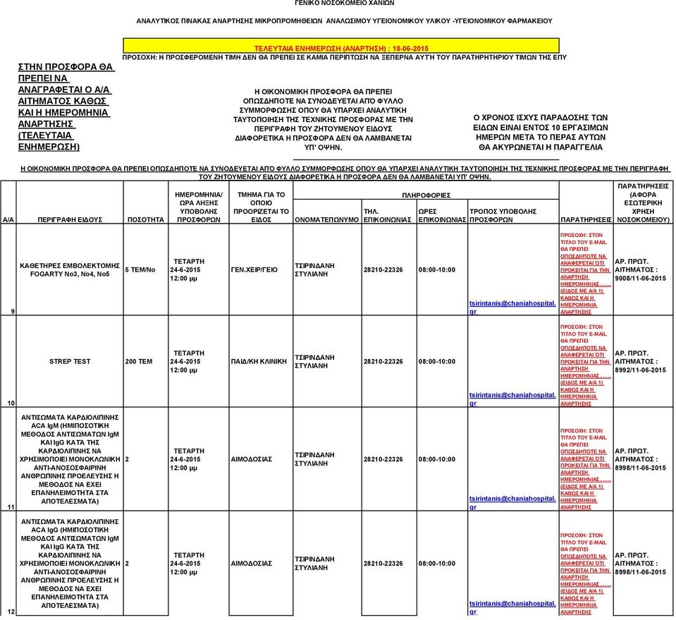 ΧΕΙΡ/ΓΕΙΟ 9008/11-06-2015 Σ. 10 STREP TEST 200 TEM ΠΑΙΔ/ΚΗ ΚΛΙΝΙΚΗ 8992/11-06-2015 Σ.
