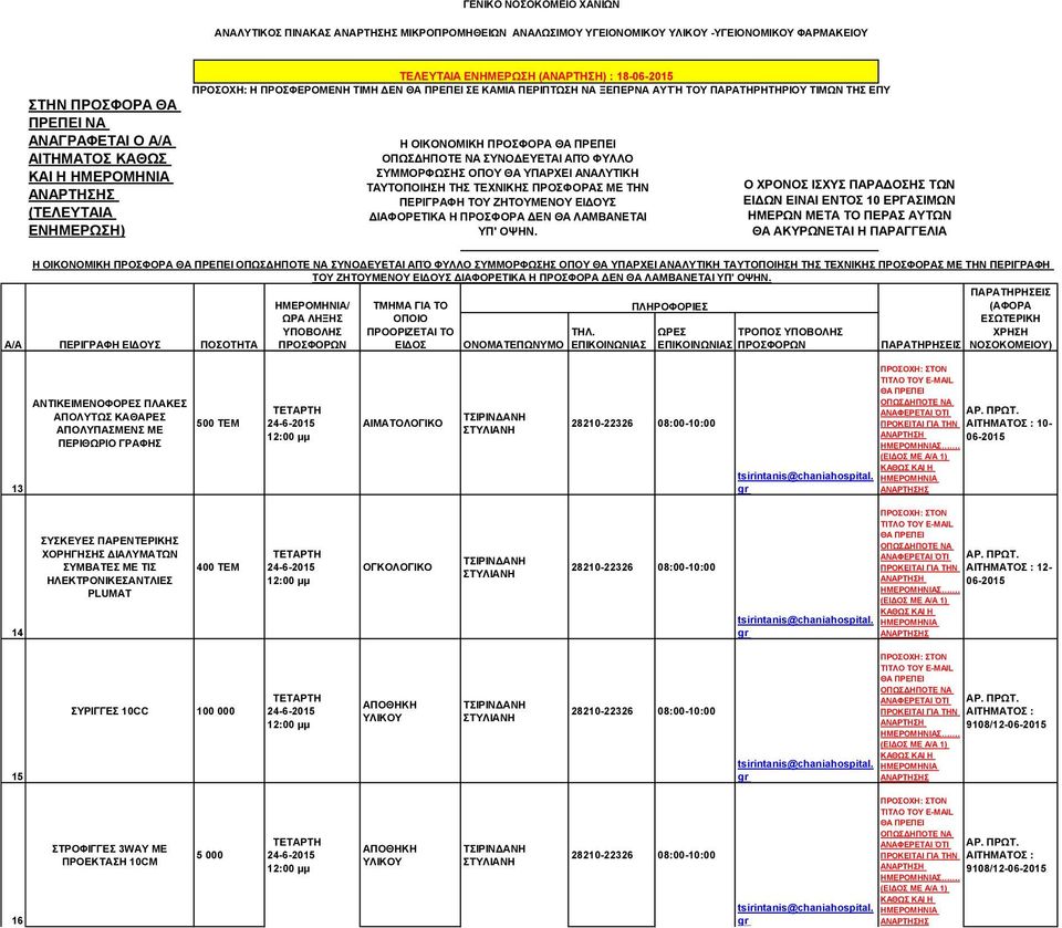 ΑΝΤΙΚΕΙΜΕΝΟΦΟΡΕΣ ΠΛΑΚΕΣ ΑΠΟΛΥΤΩΣ ΚΑΘΑΡΕΣ ΑΠΟΛΥΠΑΣΜΕΝΣ ΜΕ ΠΕΡΙΘΩΡΙΟ ΓΡΑΦΗΣ 500 ΤΕΜ ΑΙΜΑΤΟΛΟΓΙΚΟ 10-06-2015 Σ.