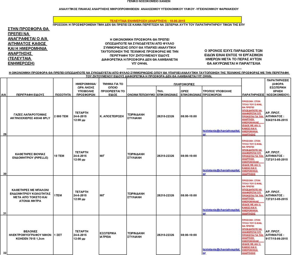 ΛΑΠΑΡΟΤΟΜΙΑΣ ΑΚΤΙΝΟΣΚΙΕΡΕΣ 40Χ40 8PLY 2 000 ΤΕΜ Κ. ΑΠΟΣΤΕΙΡΩΣΗ 9242/16-06-2015 Σ. 30 ΚΑΘΕΤΗΡΕΣ ΒΙΟΨΙΑΣ ΕΝΔΟΜΗΤΡΙΟΥ (PIPELLE) 10 TEM Μ/Γ 7272/13-05-2015 Σ.
