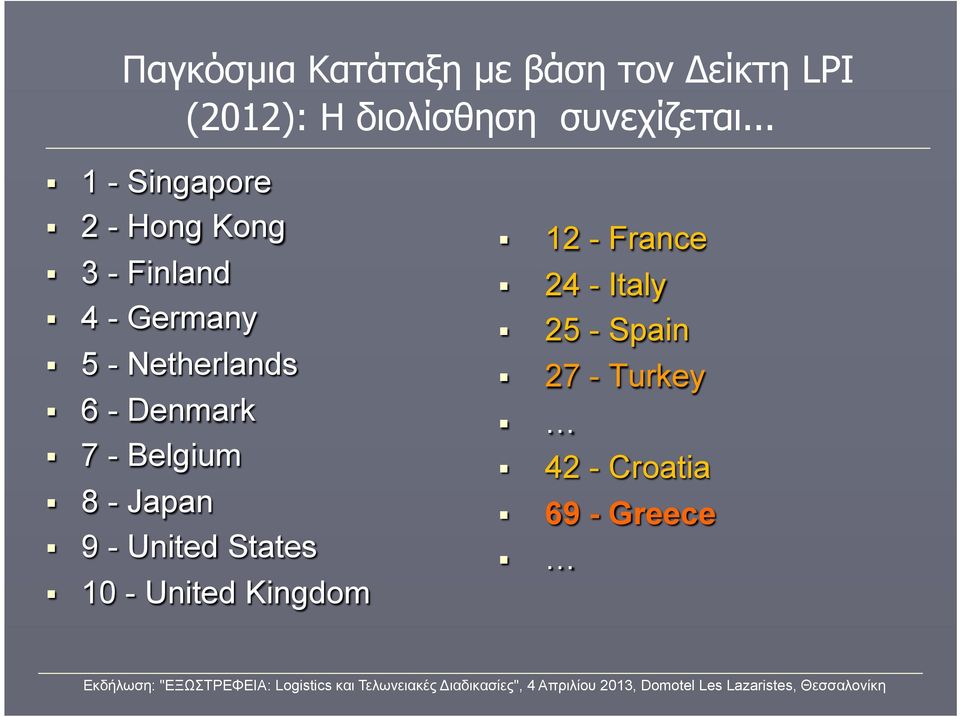 .. 1 - Singapore 2 - Hong Kong 3 - Finland 4 - Germany 5 - Netherlands