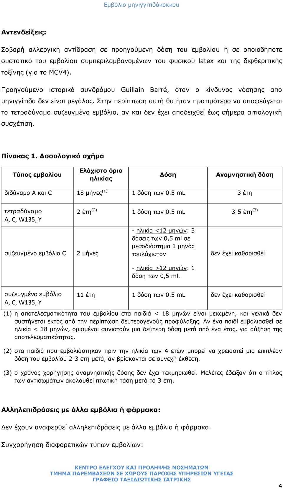 Σηελ πεξίπησζε απηή ζα ήηαλ πξνηηκόηεξν λα απνθεύγεηαη ην ηεηξαδύλακν ζπδεπγκέλν εκβόιην, αλ θαη δελ έρεη απνδεηρζεί έσο ζήκεξα αηηηνινγηθή ζπζρέηηζε. Πίνακαρ 1.