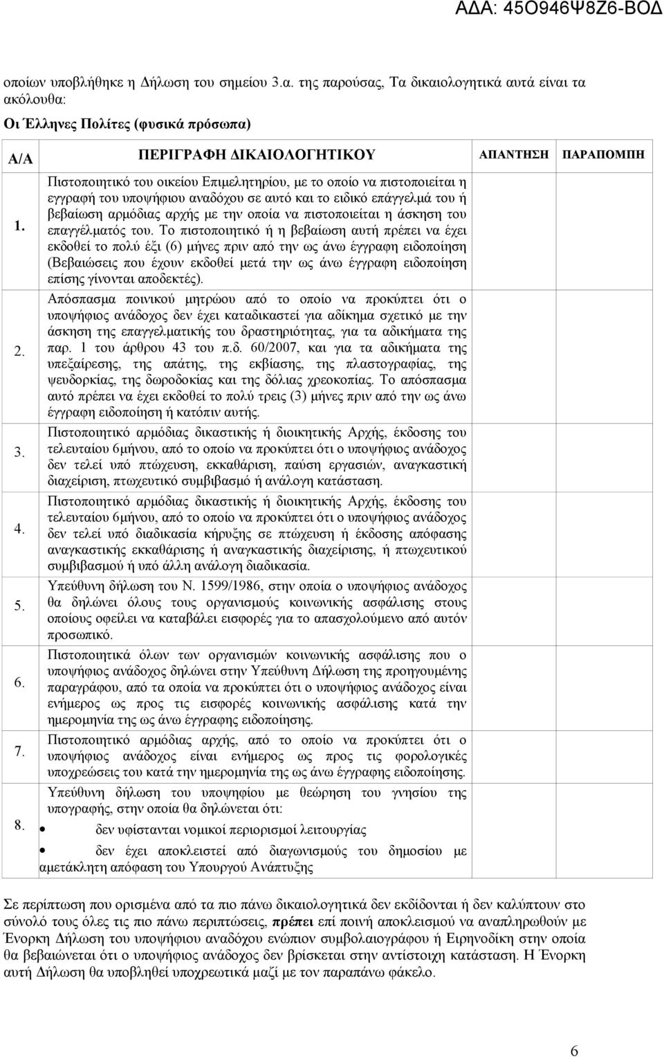 Πιστοποιητικό του οικείου Επιμελητηρίου, με το οποίο να πιστοποιείται η εγγραφή του υποψήφιου αναδόχου σε αυτό και το ειδικό επάγγελμά του ή βεβαίωση αρμόδιας αρχής με την οποία να πιστοποιείται η