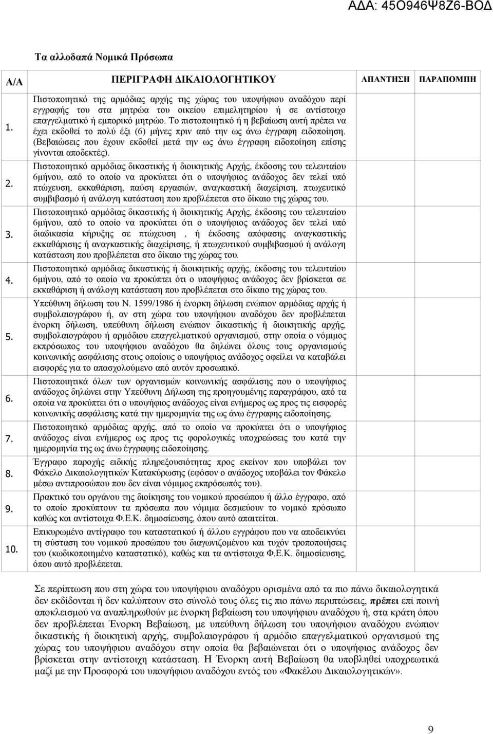 Το πιστοποιητικό ή η βεβαίωση αυτή πρέπει να έχει εκδοθεί το πολύ έξι (6) μήνες πριν από την ως άνω έγγραφη ειδοποίηση.