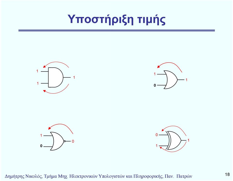 Μηχ. Ηλεκτρονικών